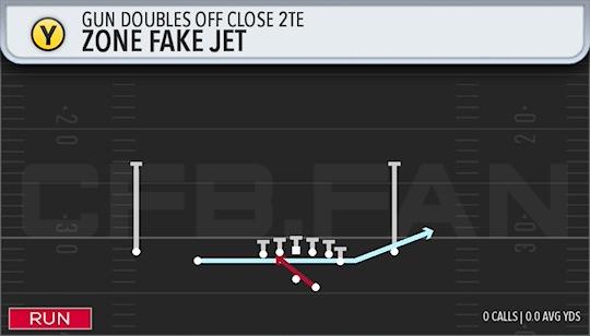 ZONE FAKE JET