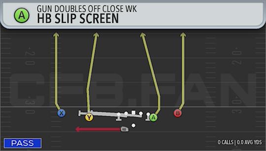 HB SLIP SCREEN