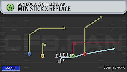 MTN STICK X REPLACE