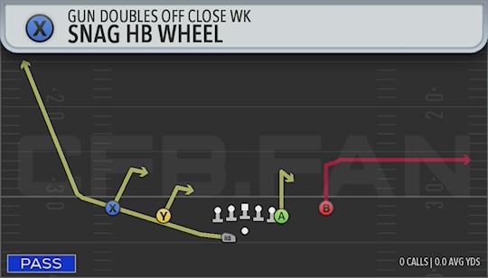 SNAG HB WHEEL