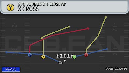 X CROSS