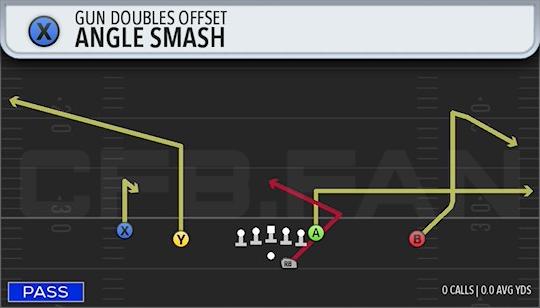 ANGLE SMASH