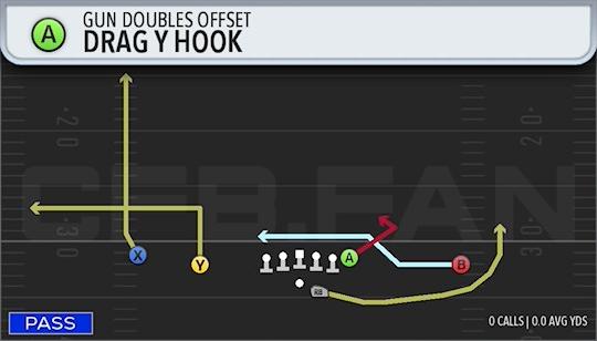 DRAG Y HOOK