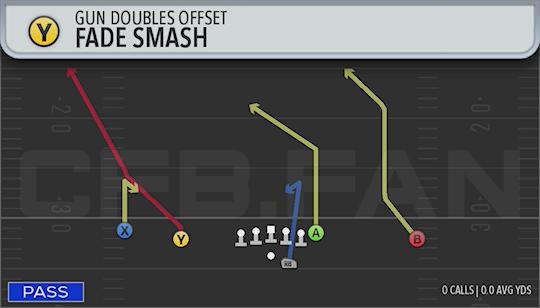FADE SMASH