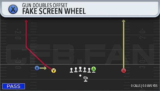 FAKE SCREEN WHEEL