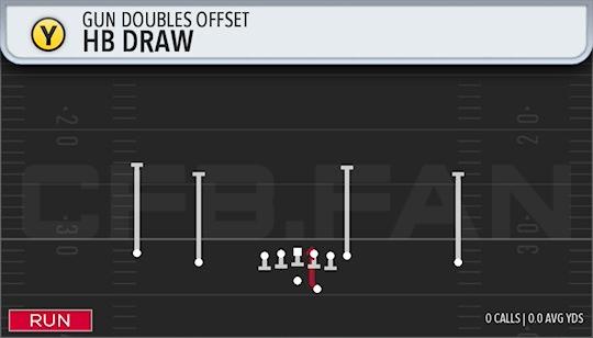 HB DRAW