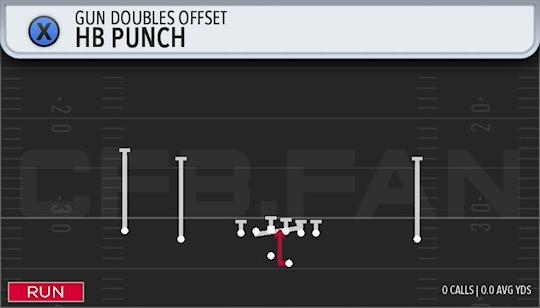 HB PUNCH