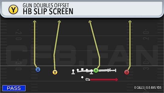 HB SLIP SCREEN