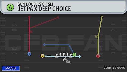 JET PA X DEEP CHOICE