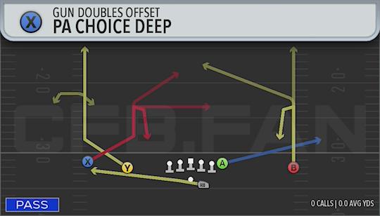 PA CHOICE DEEP