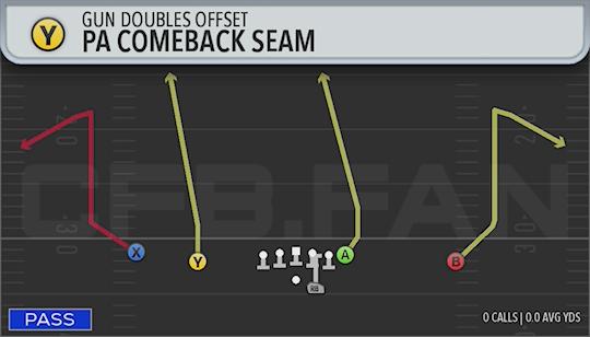 PA COMEBACK SEAM