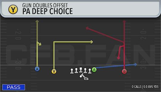 PA DEEP CHOICE