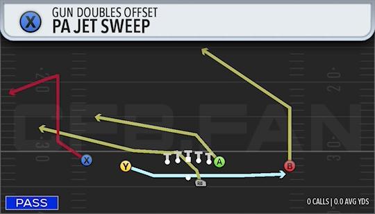 PA JET SWEEP