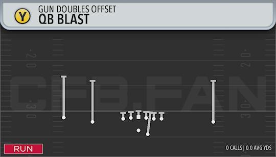 QB BLAST