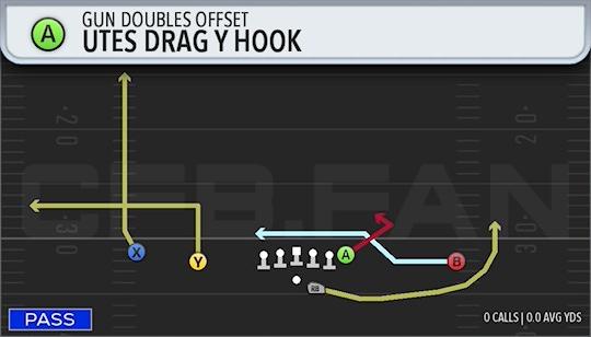 UTES DRAG Y HOOK
