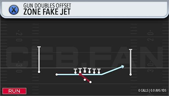 ZONE FAKE JET
