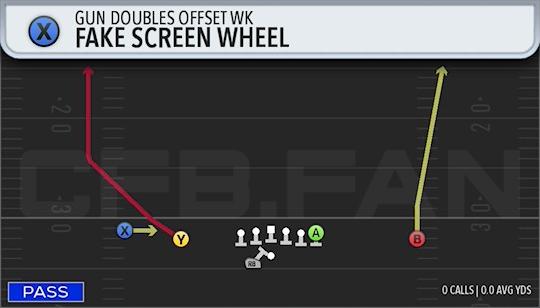 FAKE SCREEN WHEEL