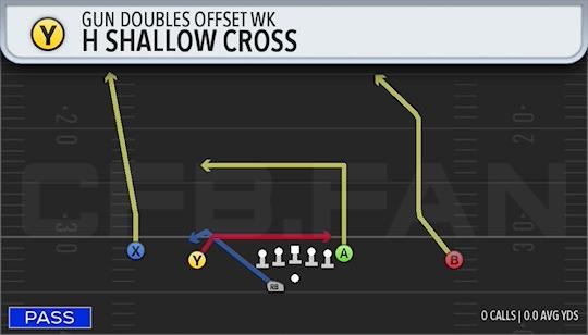 H SHALLOW CROSS