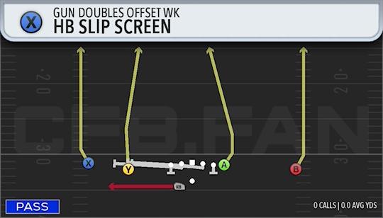 HB SLIP SCREEN