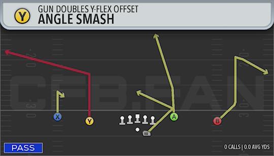 ANGLE SMASH