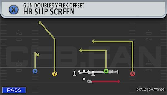 HB SLIP SCREEN
