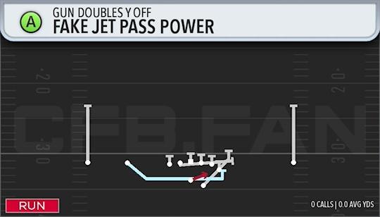 FAKE JET PASS POWER