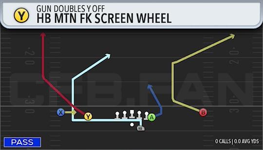 HB MTN FK SCREEN WHEEL