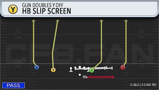 HB SLIP SCREEN