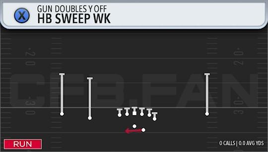 HB SWEEP WK