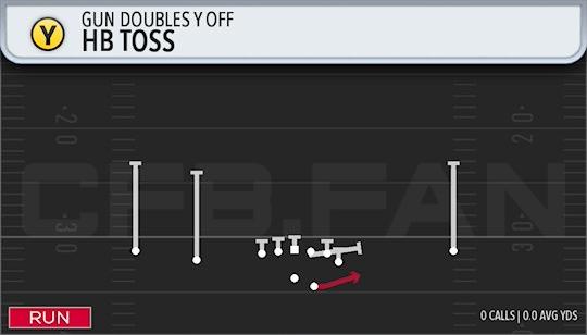 HB TOSS