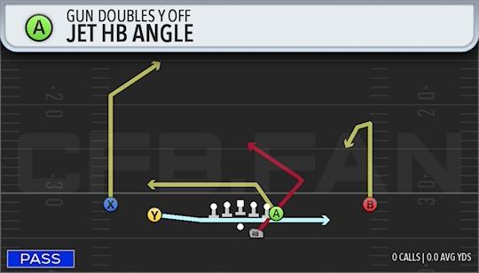 JET HB ANGLE
