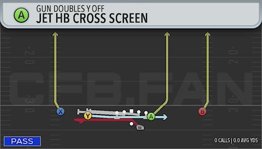 JET HB CROSS SCREEN