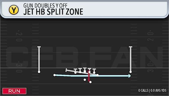 JET HB SPLIT ZONE