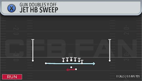 JET HB SWEEP