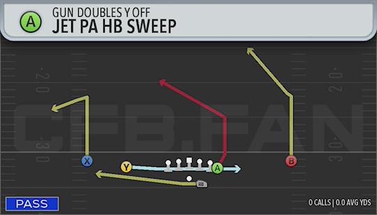 JET PA HB SWEEP