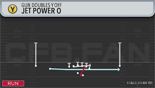 JET POWER O