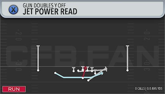 JET POWER READ