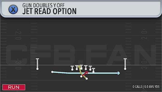 JET READ OPTION