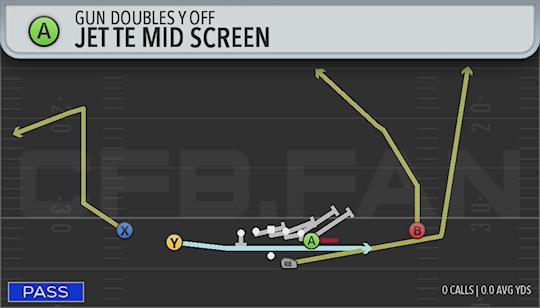 JET TE MID SCREEN