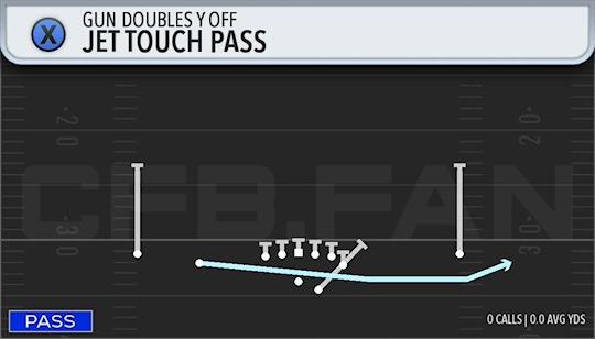 JET TOUCH PASS