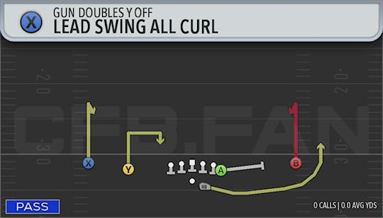 LEAD SWING ALL CURL