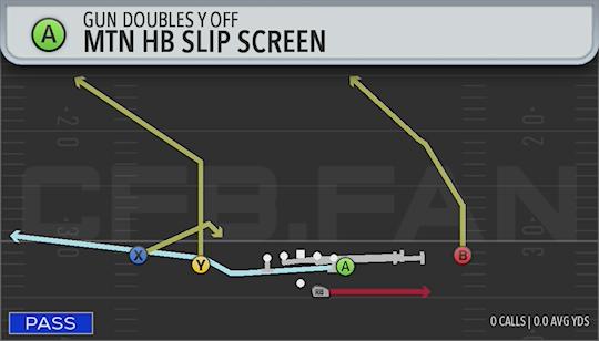 MTN HB SLIP SCREEN