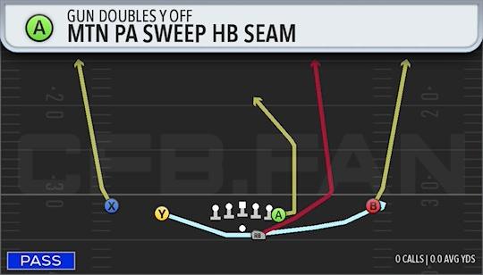 MTN PA SWEEP HB SEAM