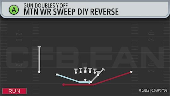 MTN WR SWEEP DIY REVERSE