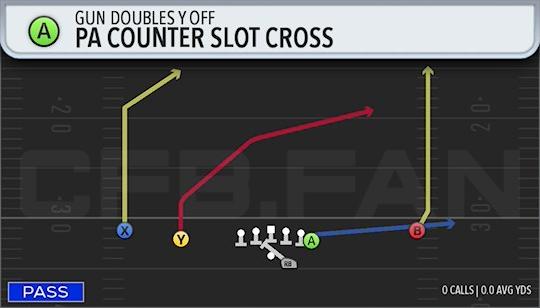 PA COUNTER SLOT CROSS