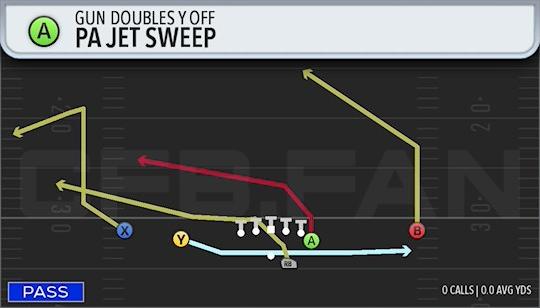 PA JET SWEEP