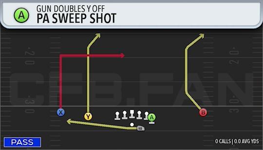 PA SWEEP SHOT