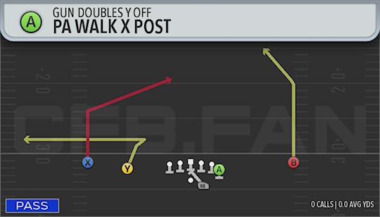 PA WALK X POST
