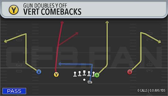 VERT COMEBACKS