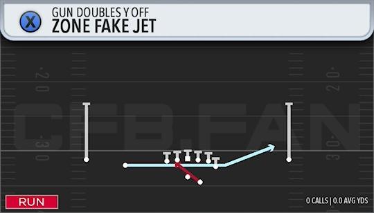ZONE FAKE JET